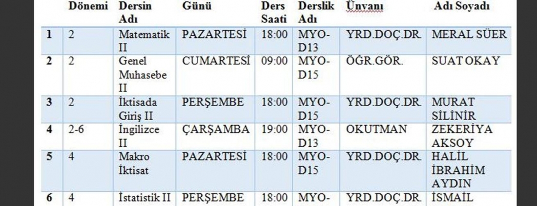 Batman Üniversitesinde AÖF dersleri verilecek